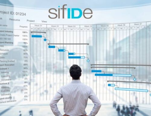 SIFIDE – how to get up to 82.5% tax reduction?